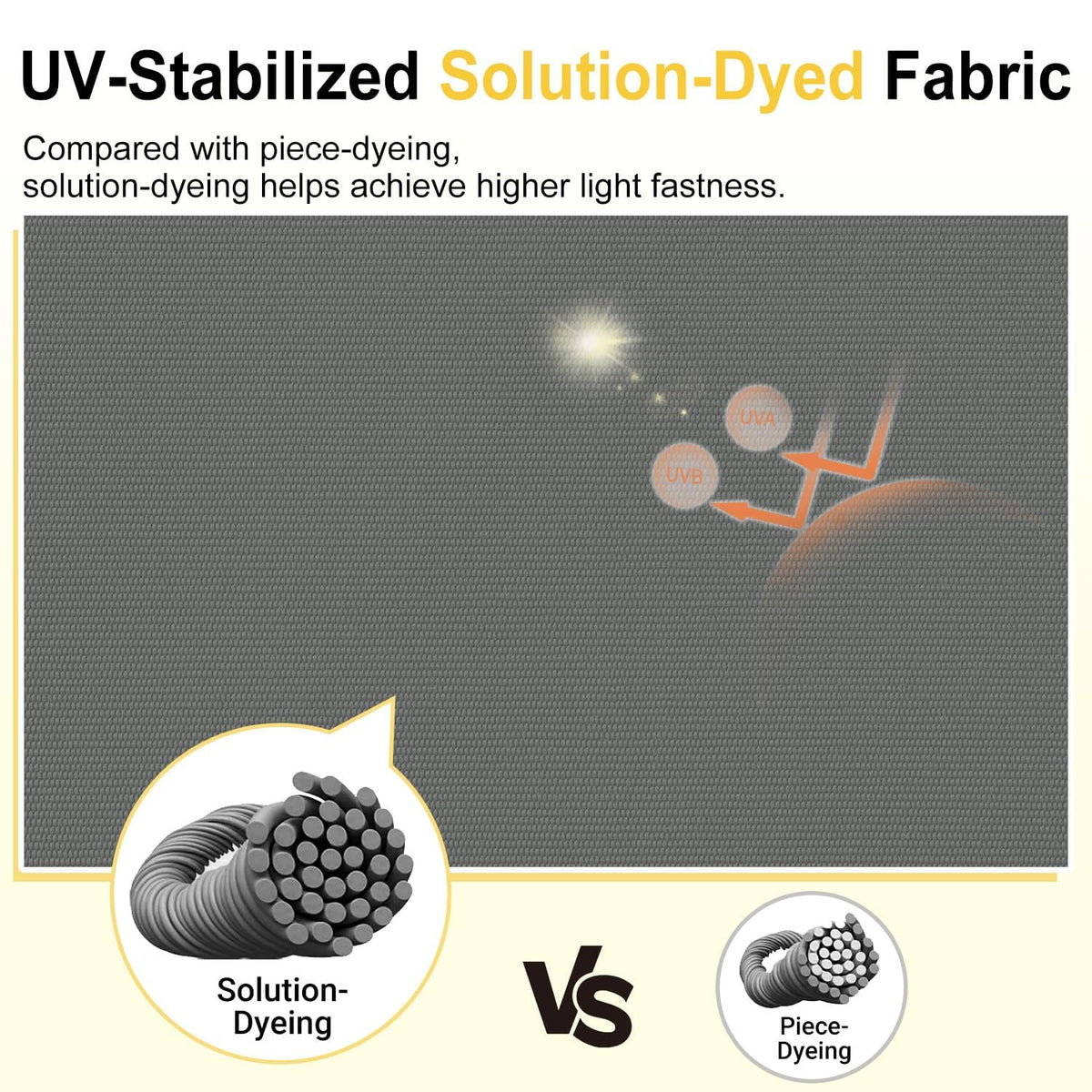 Downluxe cushion fabric displays waterproof, weather-ready textile
