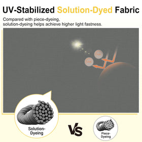 Downluxe cushion fabric displays waterproof, weather-ready textile