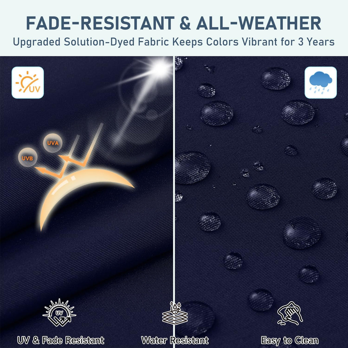 Downluxe patio cushion navy resists water and stains for easy outdoor care.