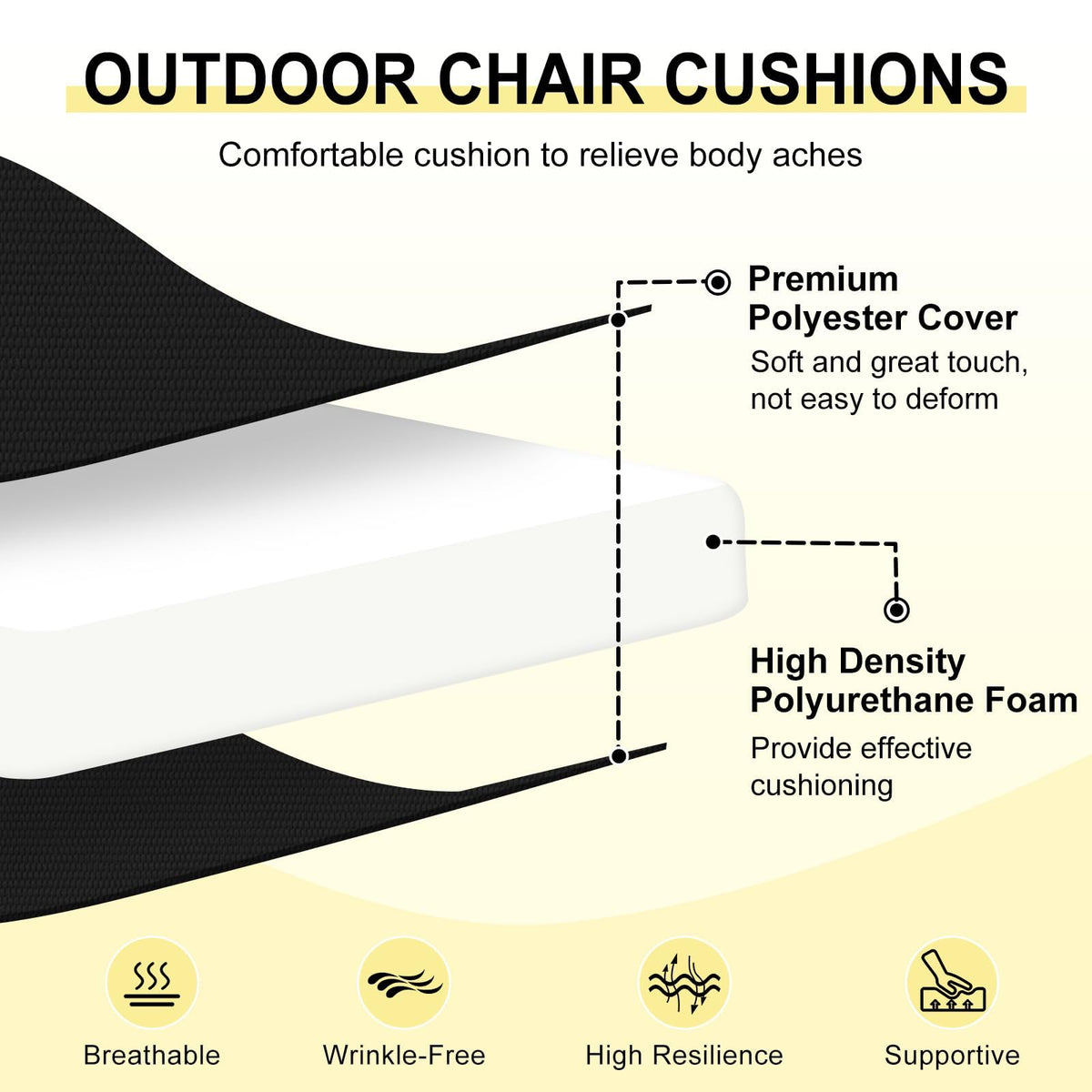 Downluxe water-resistant fabric cushion closeup highlighting durable, stain-resistant cover.