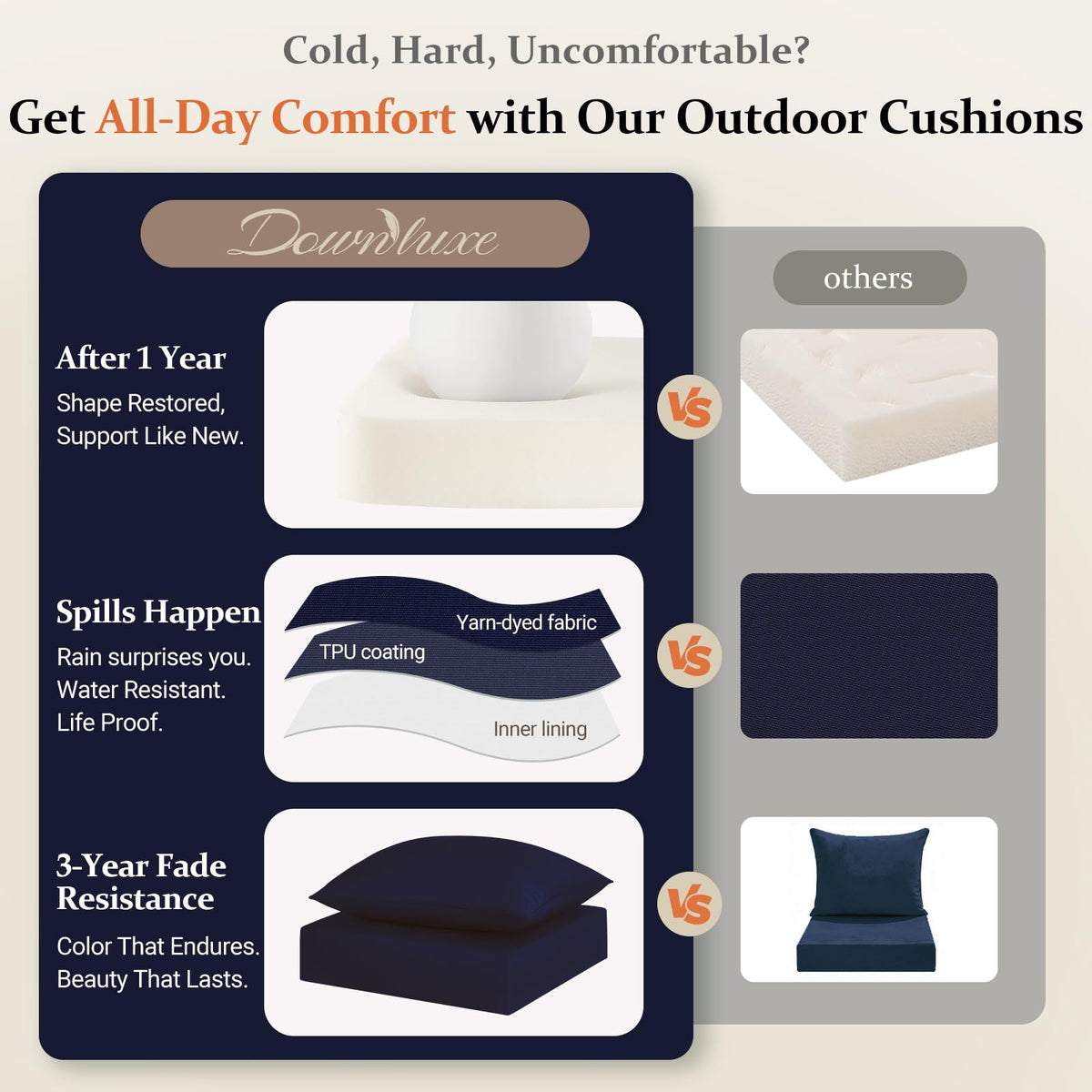 Downluxe navy 24x20 back cushion on outdoor sofa offering supportive seating