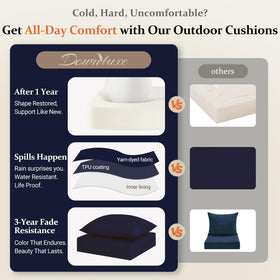 Downluxe navy 24x20 back cushion on outdoor sofa offering supportive seating