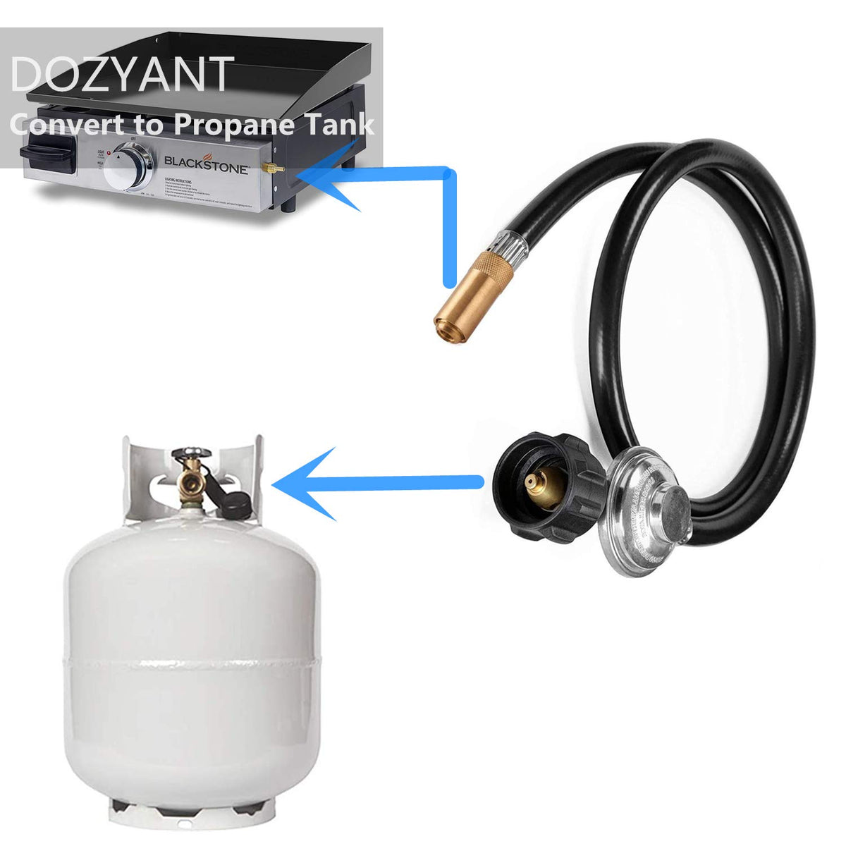 DOZYANT Blackstone 22-inch table top connection for stable power