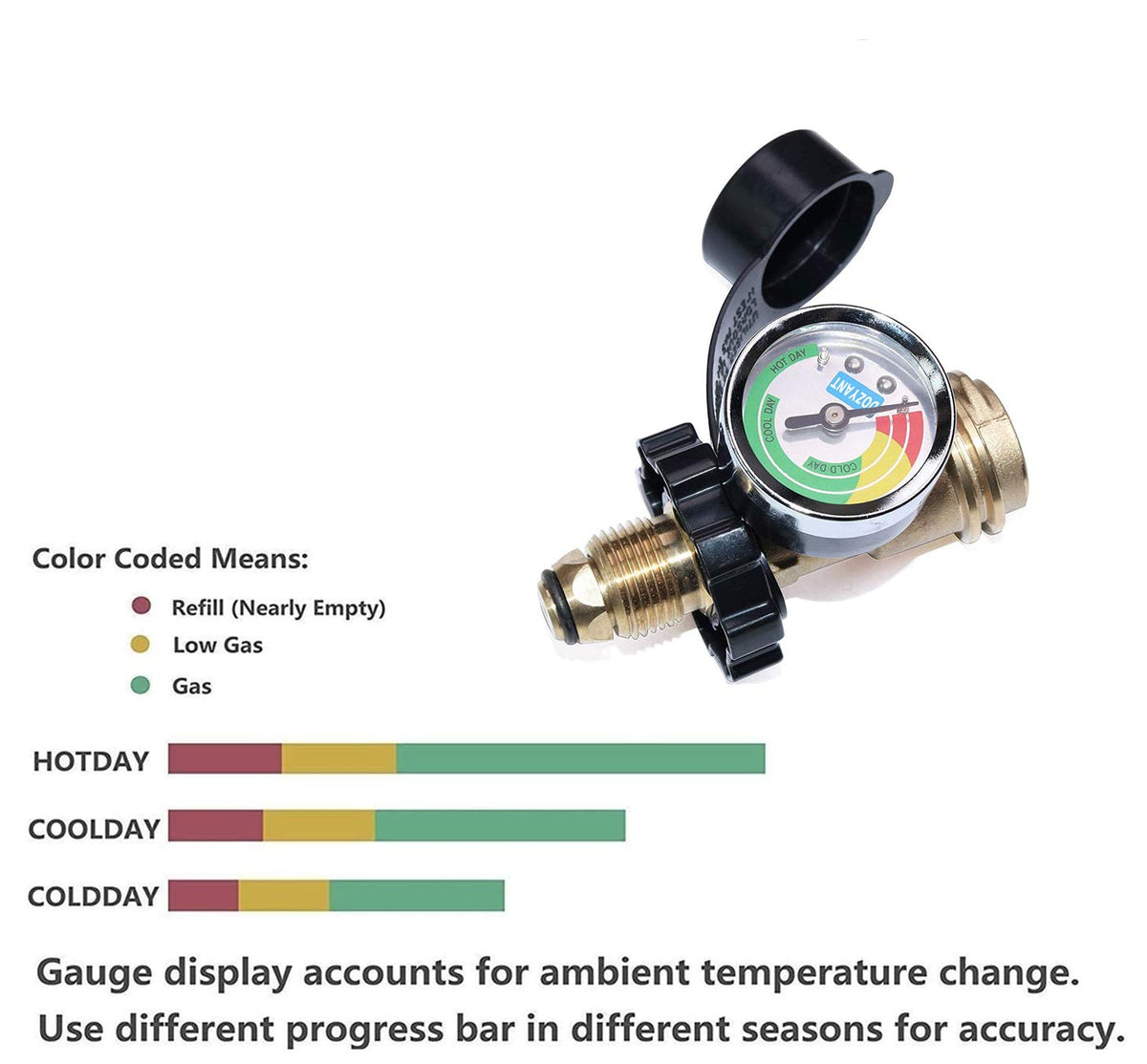 DOZYANT brass propane tank adapter close-up highlighting durable construction.