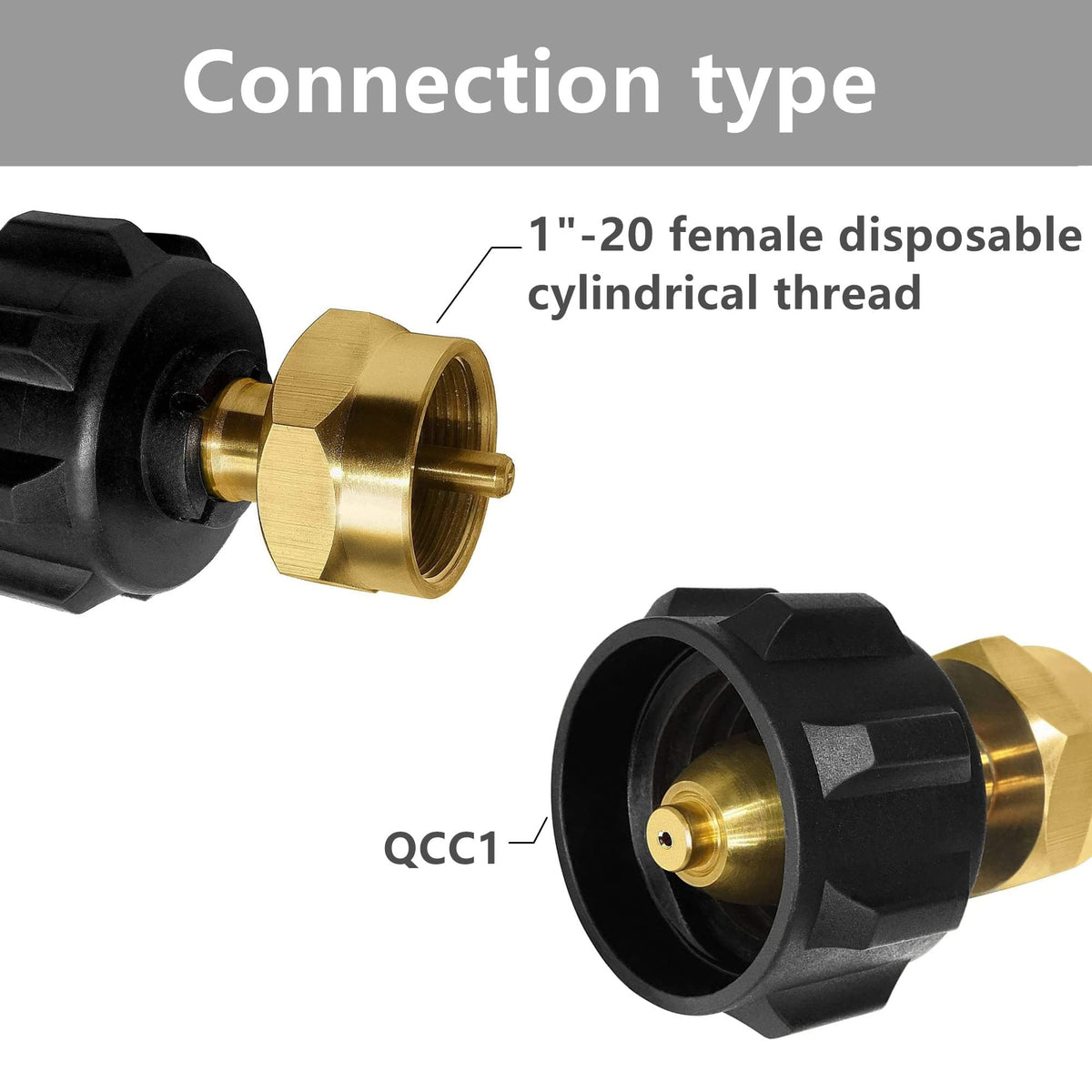 DOZYANT propane refill adapter cap seal—reliable compatibility with QCC1/Type1 tanks.