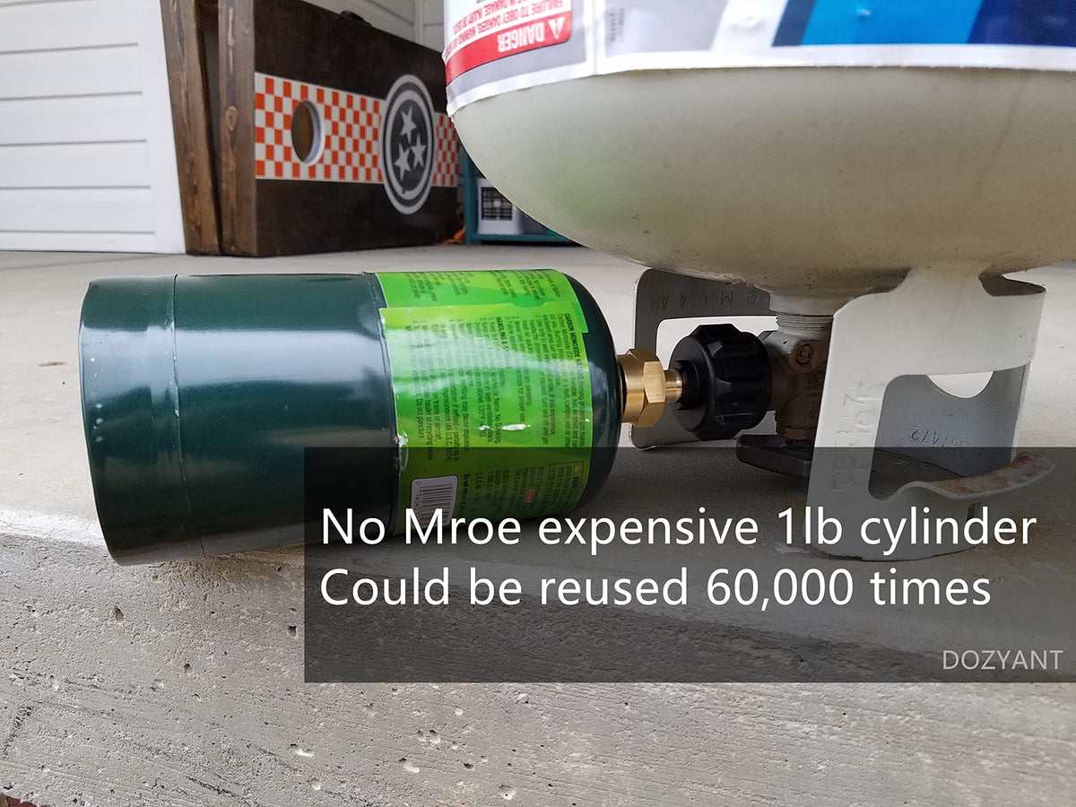 DOZYANT propane refill adapter in use—durable brass body provides airtight fit.