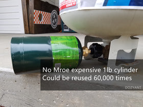 DOZYANT propane refill adapter in use—durable brass body provides airtight fit.