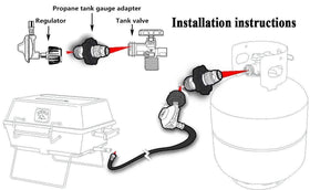Secure, air-tight connection with DOZYANT adapter and regulator for steady flow.