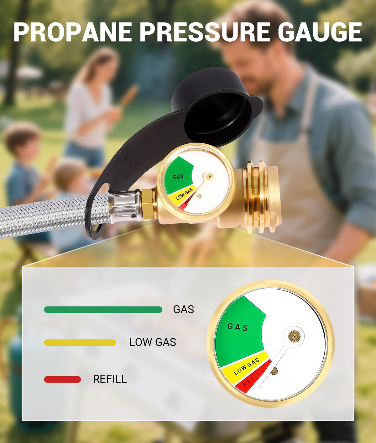 DPB Acme to QCC1/POL fittings provide universal compatibility for grills