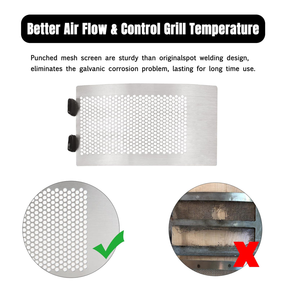 Dracarys easy-install BGE screen replaces without disassembly