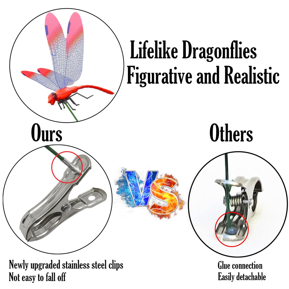 Draduo colorful dragonfly clips brighten gardens and patios