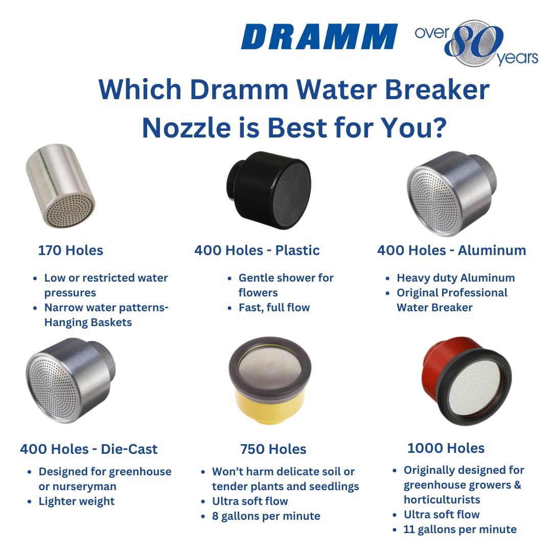 Dramm 750PL 8 GPM full-flow shower for efficient watering