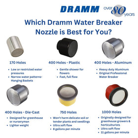 Dramm 750PL 8 GPM full-flow shower for efficient watering