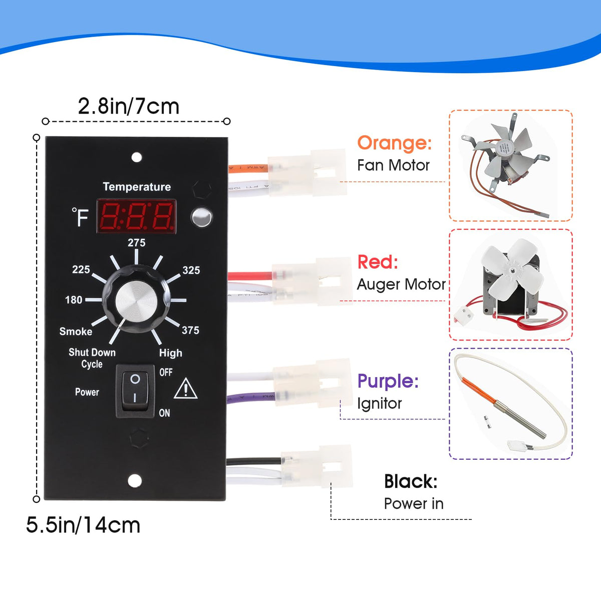 DRELD digital thermostat controller kit back panel with ports for secure connections.