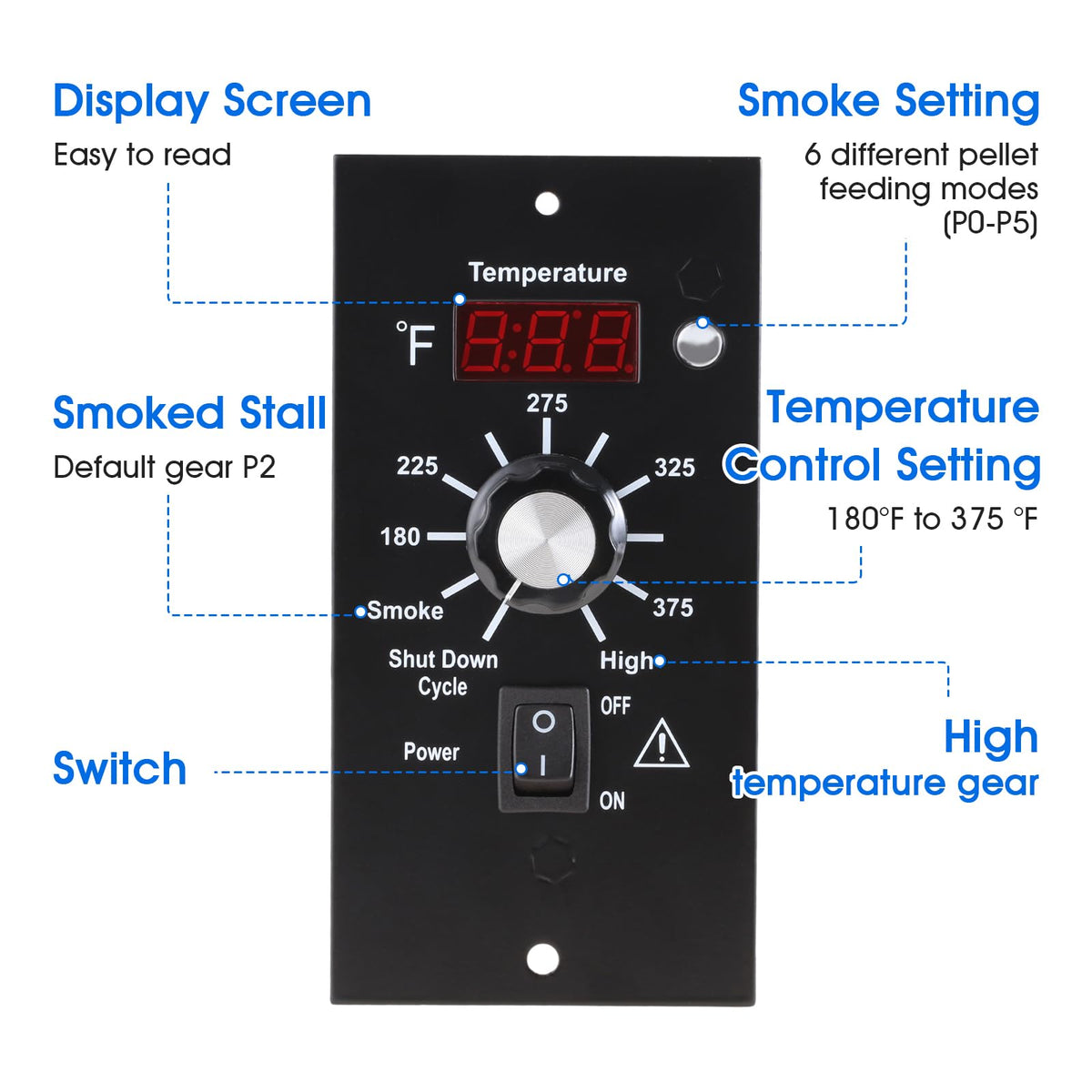 DRELD LED display shows target temp even in direct sunlight for quick checks.