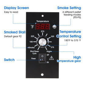 DRELD LED display shows target temp even in direct sunlight for quick checks.