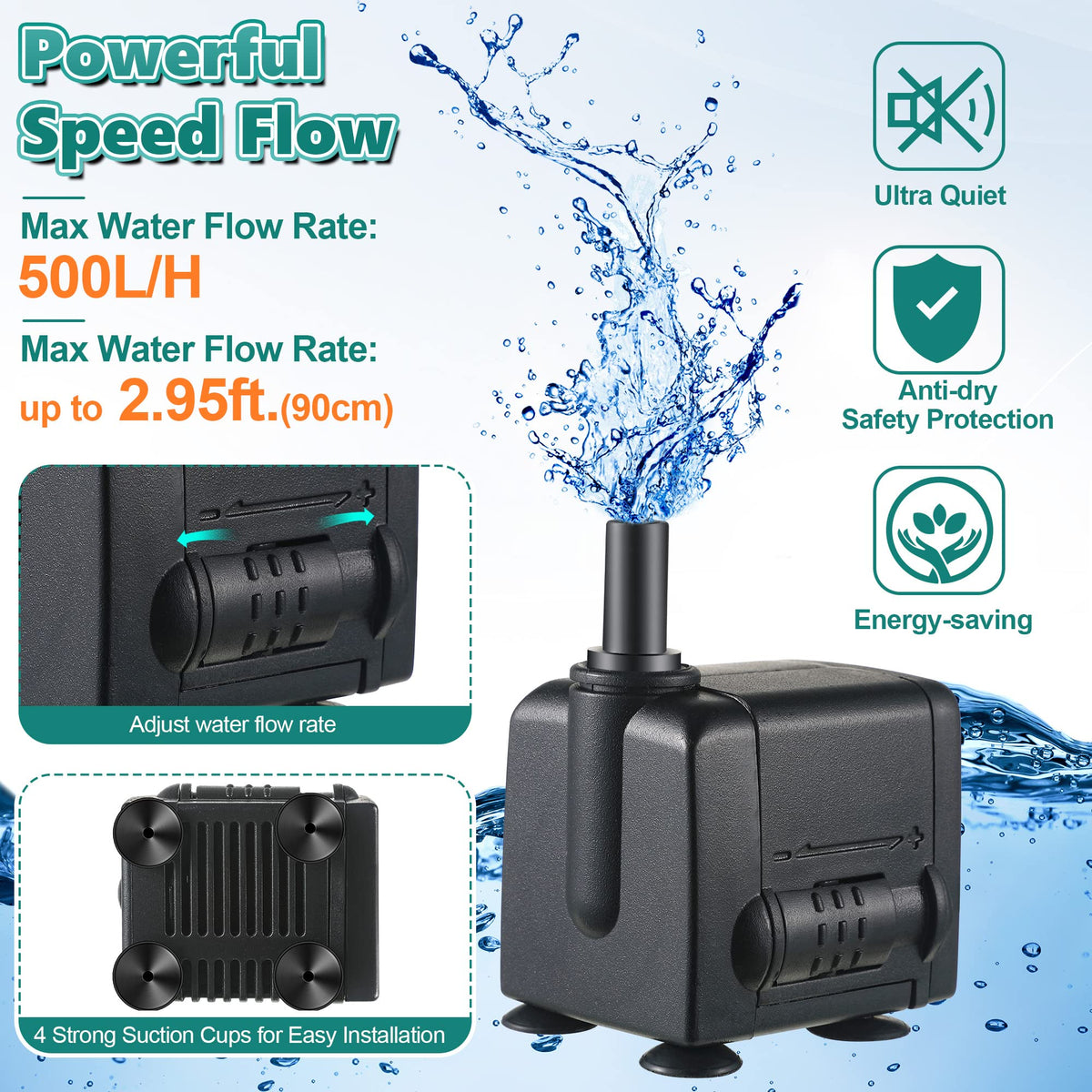 Dreyoo versatile fountain suitable for bird baths, feeders, and small aquariums.