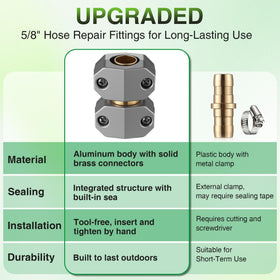 Dreyoo brass connectors ensure secure leakproof threading and steady water flow.