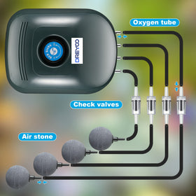 Dreyoo check valves included for reliable airflow setup