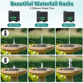 Dreyoo resin granite rock provides natural-looking bath decor.
