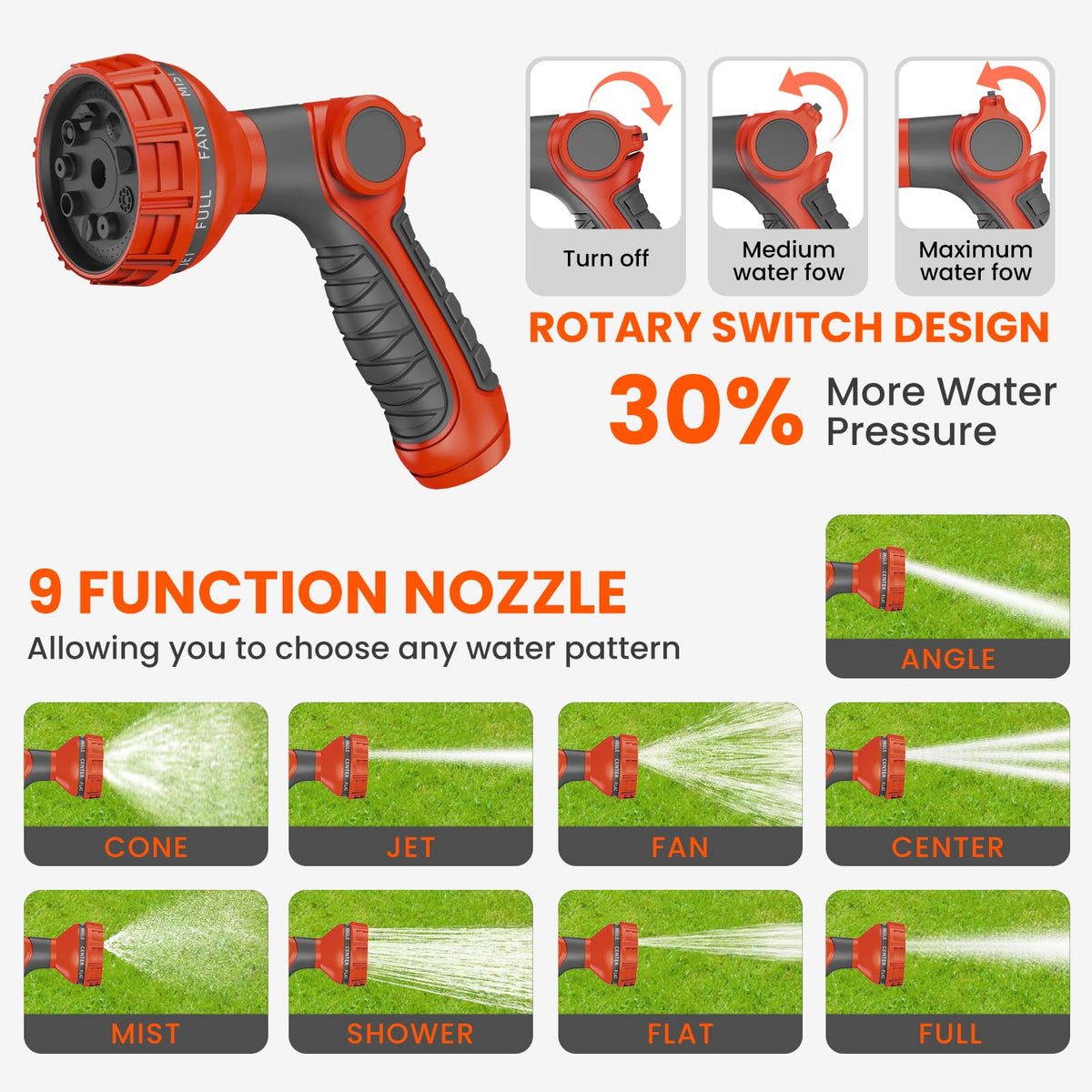 DRINCOSH easy wall-mount installation with quick-release feature