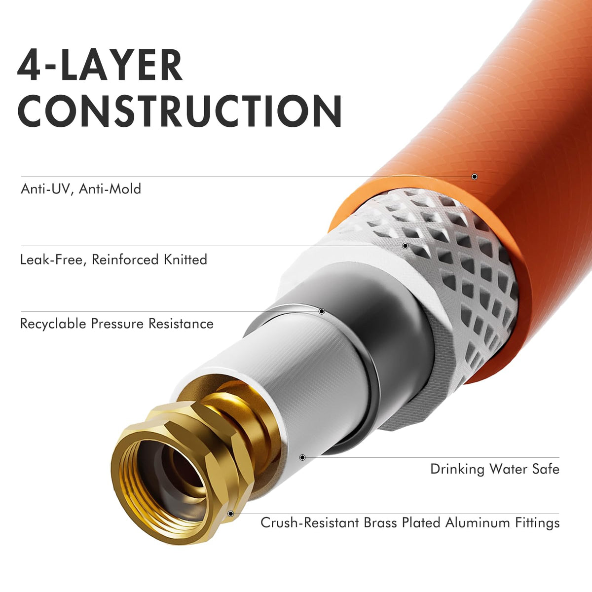 DRINCOSH swivel-handle hose provides tangle-free use during watering and washing.