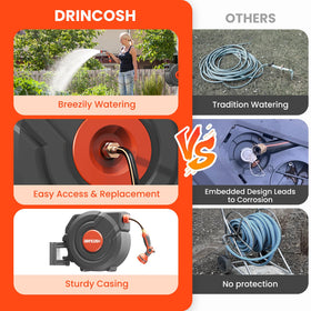 DRINCOSH weather-protected outdoor reel enduring sun and cold