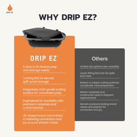 Drip EZ Three height adjustments optimize space and stability