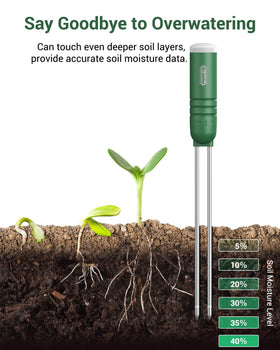 Dr.meter IPX5 waterproof rating supports indoor and outdoor use