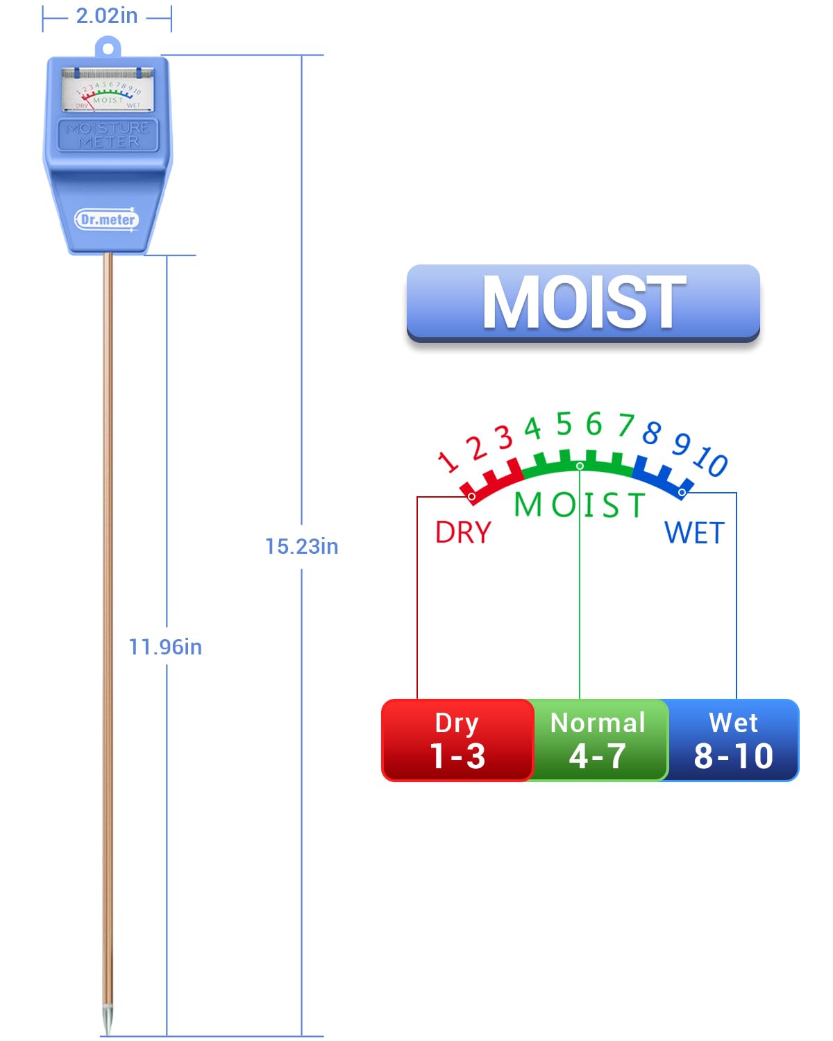 Dr.meter long-probe design minimizes root disturbance during measurements.