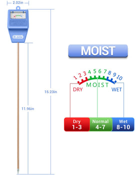 Dr.meter long-probe design minimizes root disturbance during measurements.
