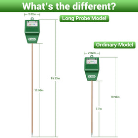 Dr.meter plant moisture meter shows color-coded scale for quick watering decisions