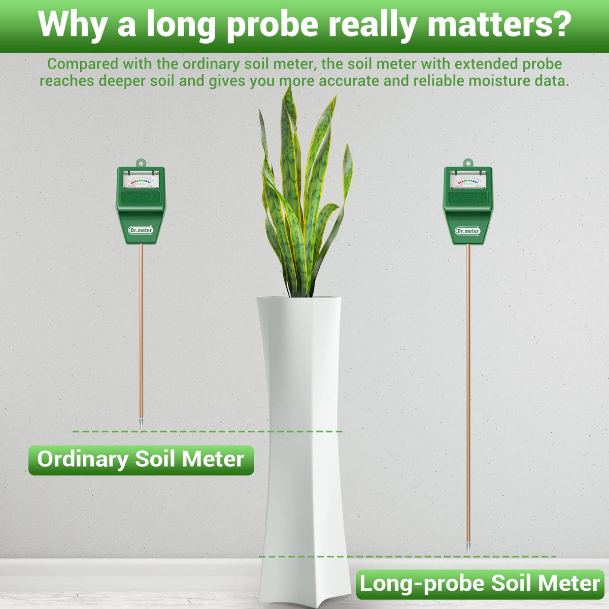 Dr.meter soil moisture meter in-ground probe helps gentle soil testing