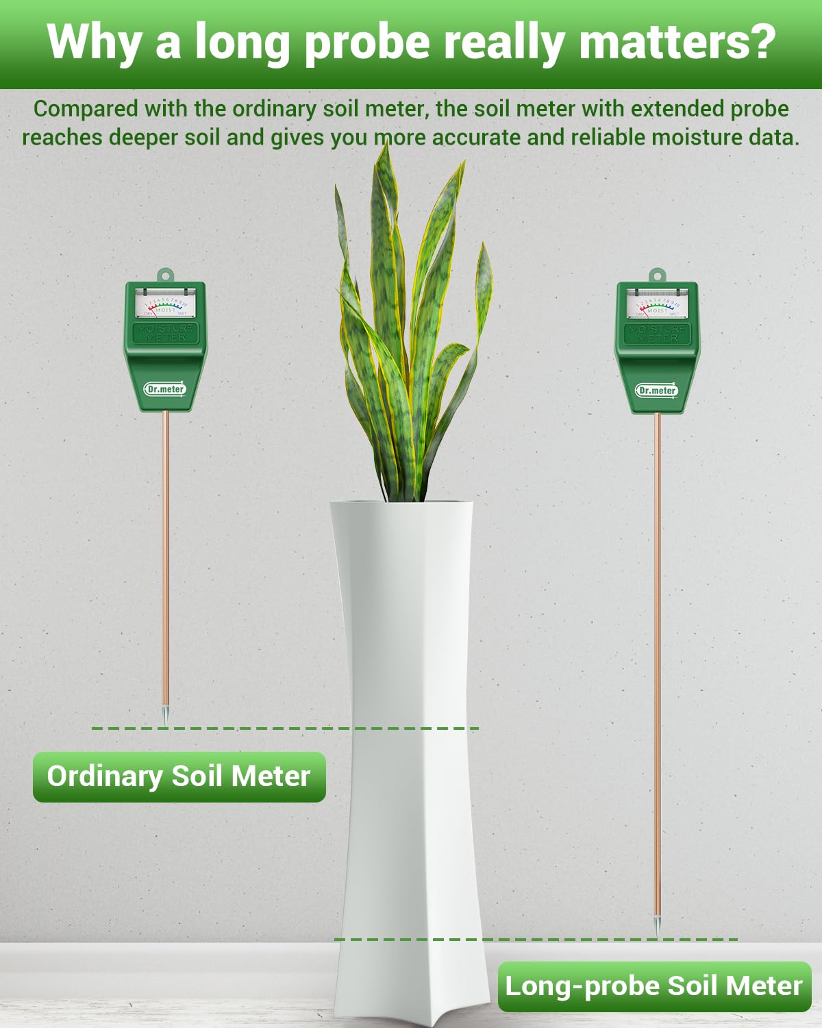 Dr.meter two-pack in garden bed showing color-coded reading for irrigation