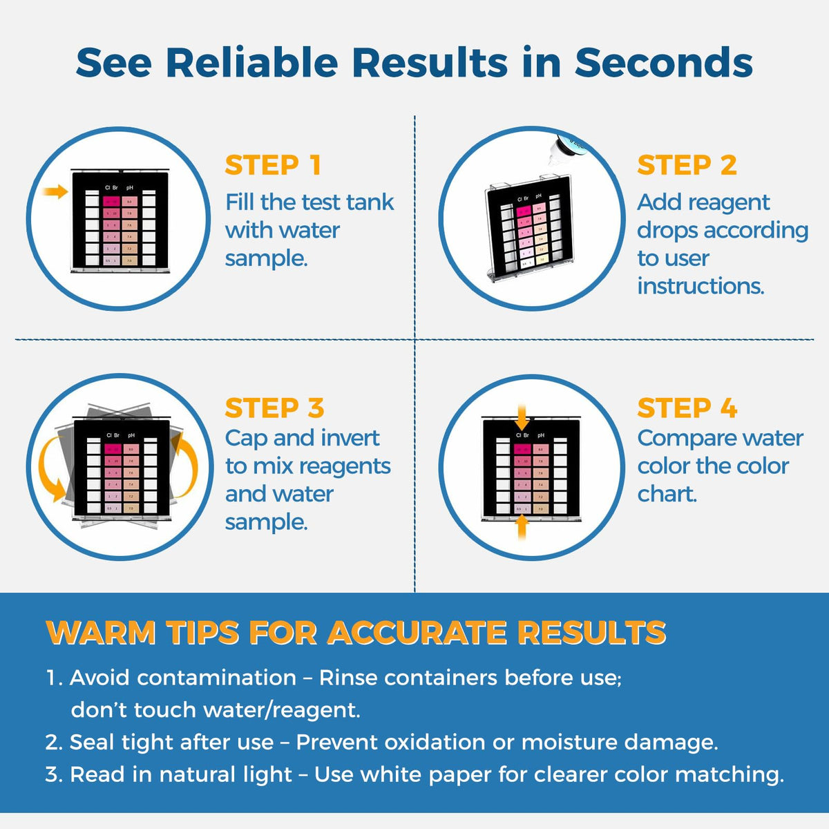 Dr.Tim.Wang total alkalinity test solutions for stable pool chemistry
