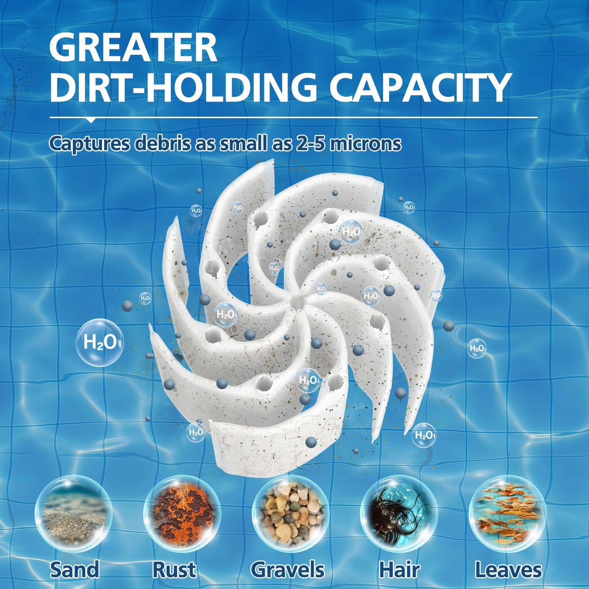Drupany FS-2003 compatibility chart highlights supported models.