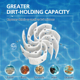 Drupany FS-2003 compatibility chart highlights supported models.