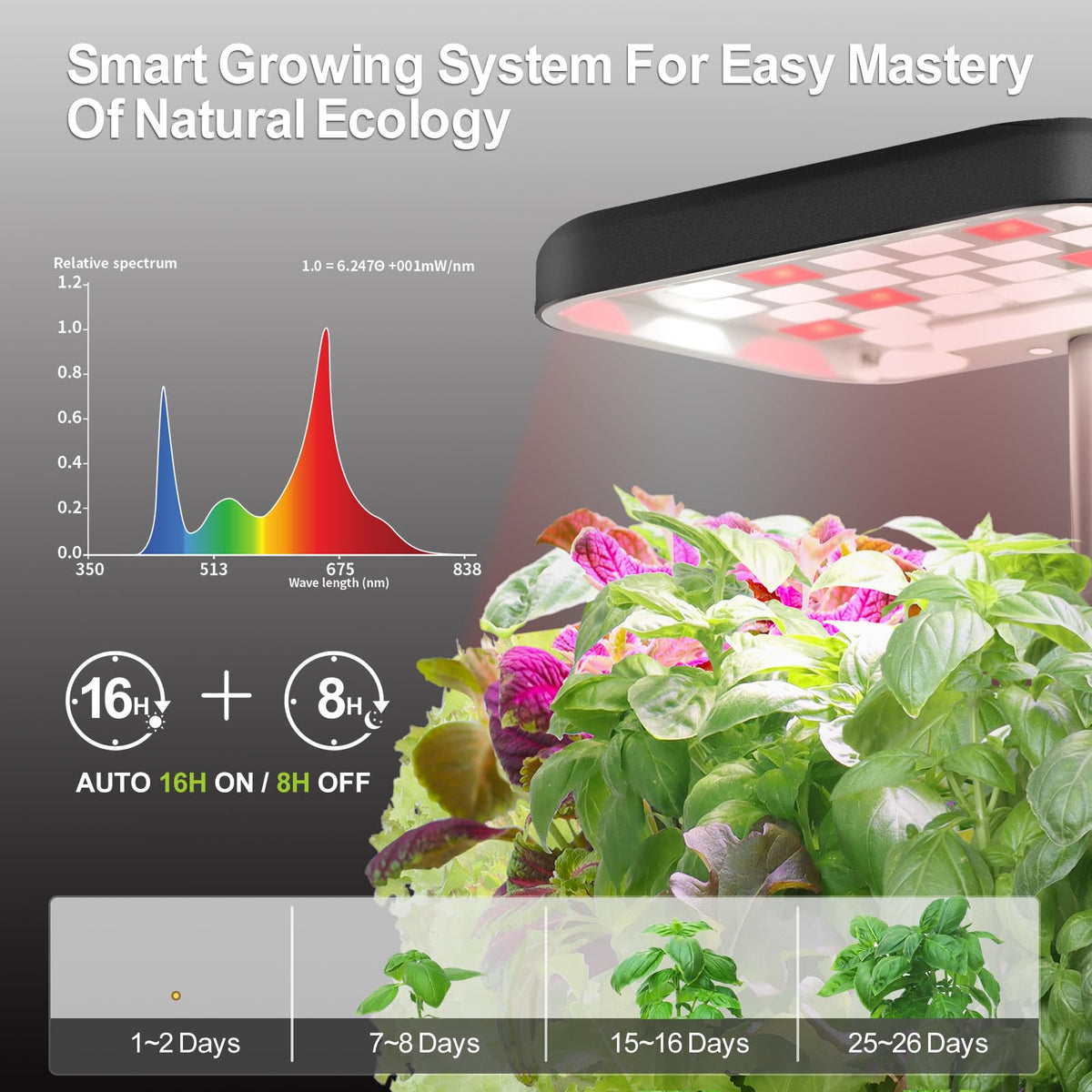 DRYADES smart soil growing-system LED light supports year-round growth