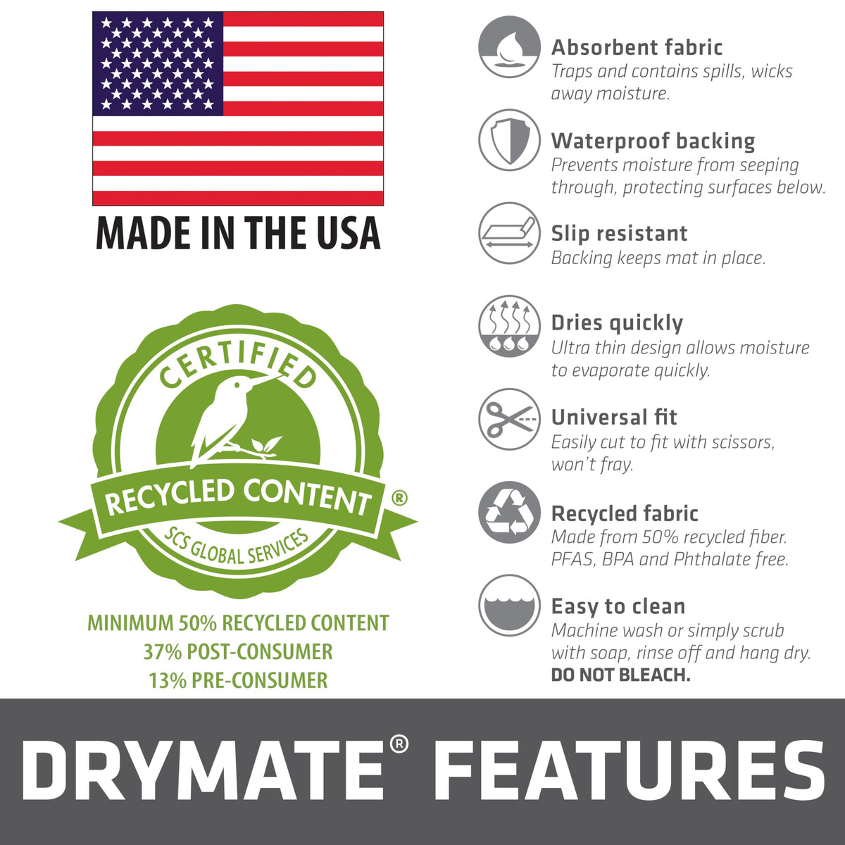 Drymate durable multi-size plant coaster set protects interiors and exteriors.