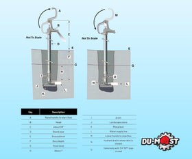 DU-MOST frost-free hydrant bury depth one foot for freeze protection