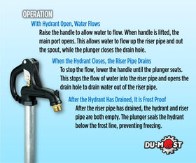 DU-MOST frost-free hydrant leakproof seal ensures steady water flow