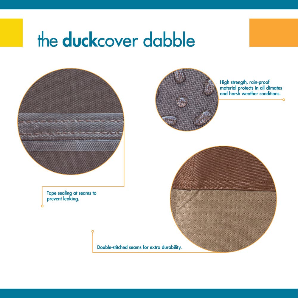 Durable fabric of Duck Covers cover shields against UV rays and wear