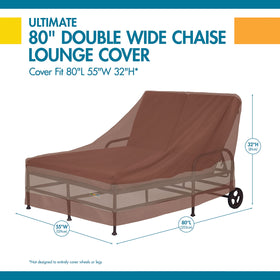 Duck Covers elastic hem and click-close buckles keep the cover secure.