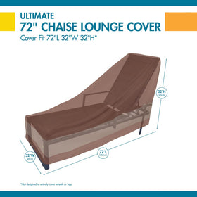 Duck Covers 74inch cover shields against dirt, rain, and light snow.