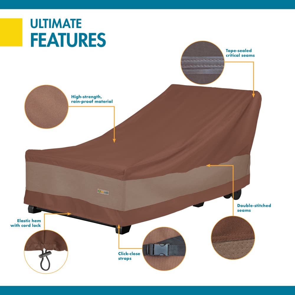 Duck Covers durable polyester base reinforces longevity and stability against wear.