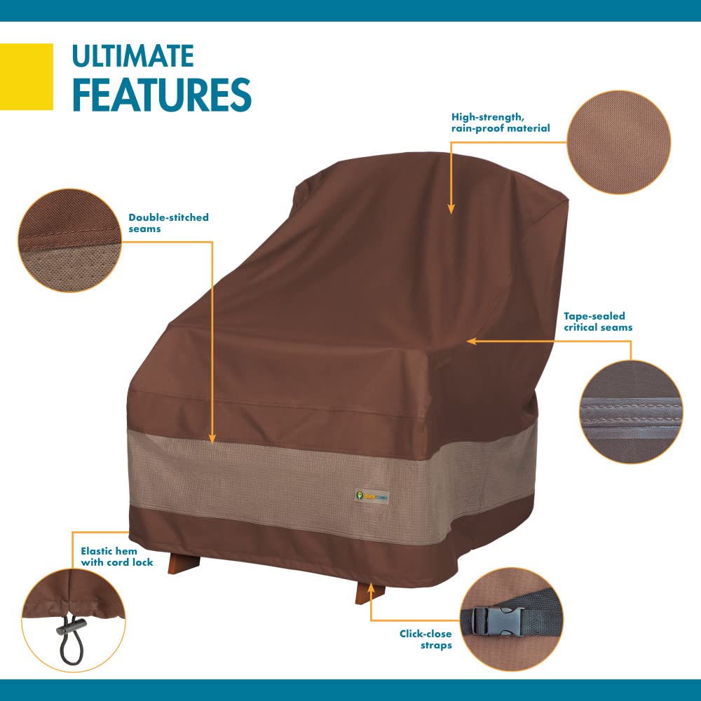 Duckcovers cover stays in place on windy days with corner buckles