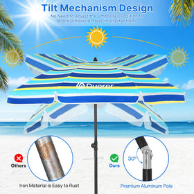 Duerer beach umbrella with 8 fiberglass ribs vented hood for wind stability
