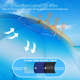 Duerer Beach Umbrella tilt adjustment lets you follow the sun for ideal shade.