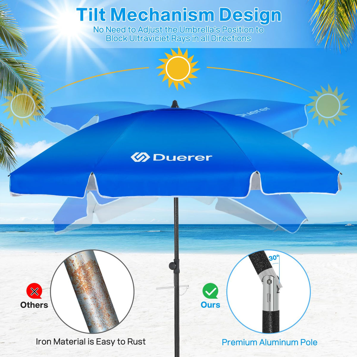 Duerer UV-coated fabric offers UPF 50+ protection on bright days