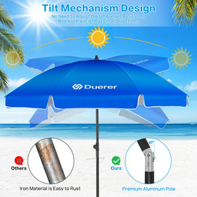 Duerer UV-coated fabric offers UPF 50+ protection on bright days